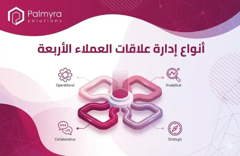 ما هي أنواع إدارة علاقات العملاء الأربعة؟ كيف تعزز نمو شركتك