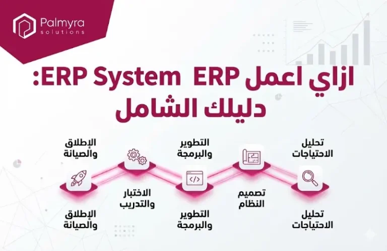 ازاي اعمل ERP System| نظام متكامل لشركتك؟