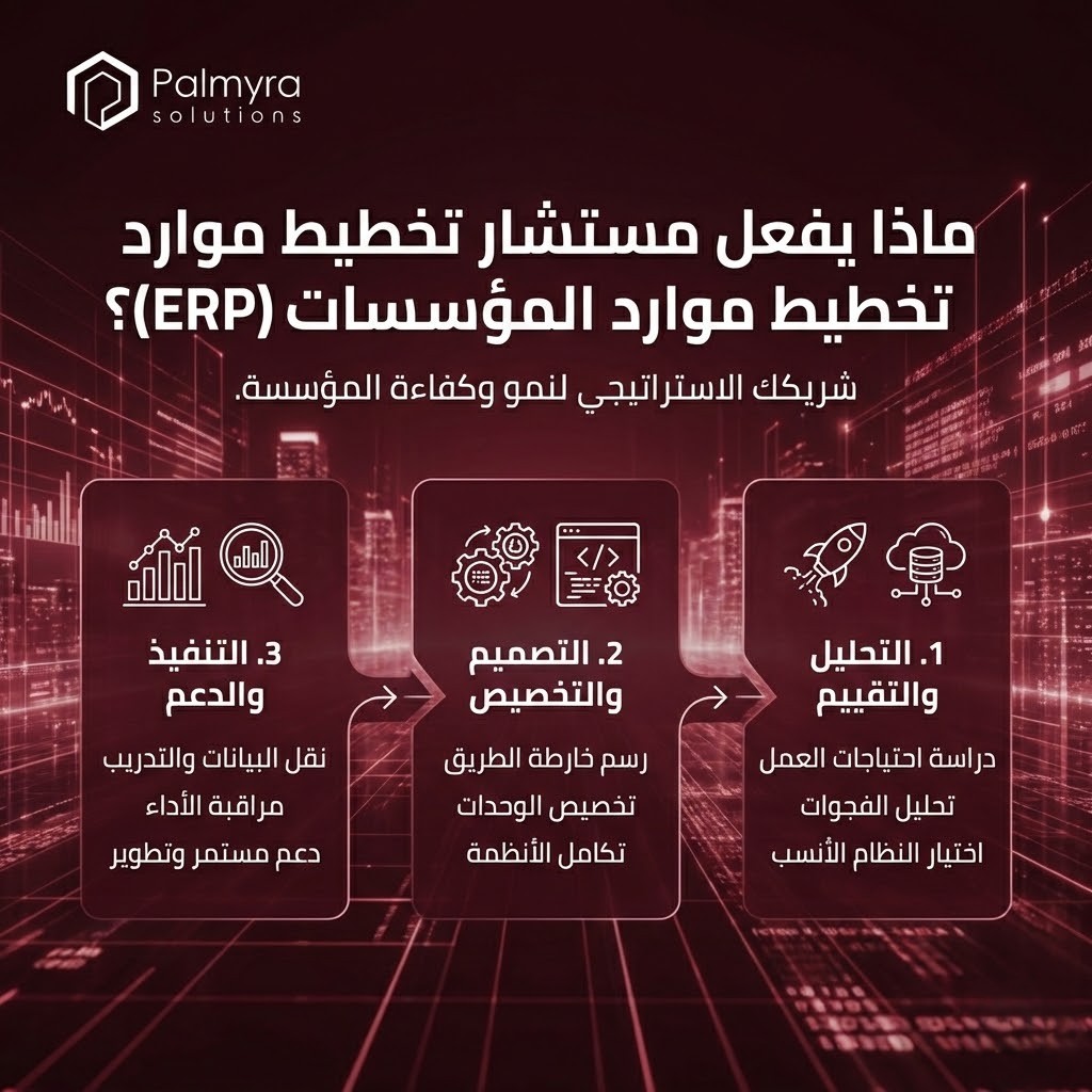 مهام مستشار تخطيط موارد المؤسسات (ERP Consultant)