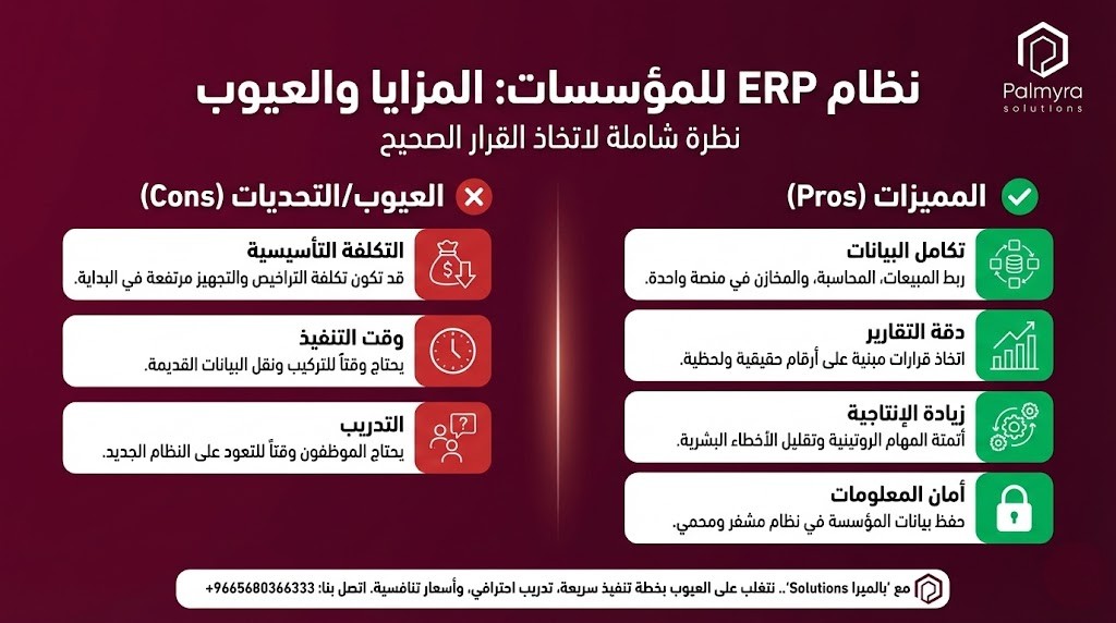 مميزات وعيوب نظام ERP
